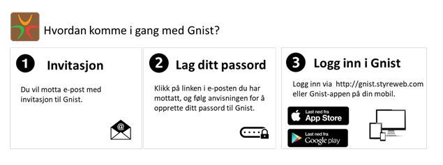 Gnist