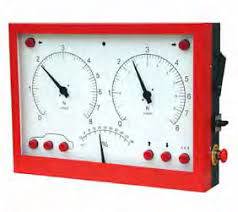 Tilbud om bremsekontroll.